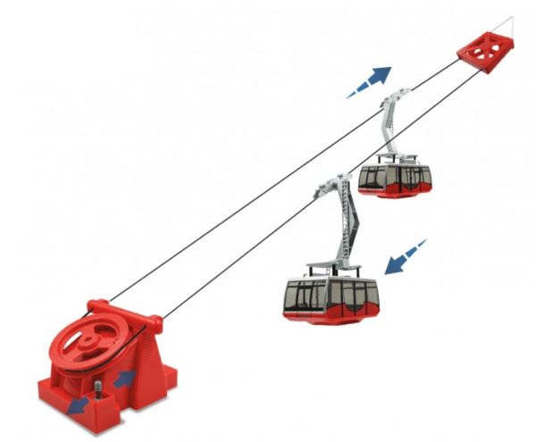 JC89393 - Cable car with 2 manual gondolas in red - 1